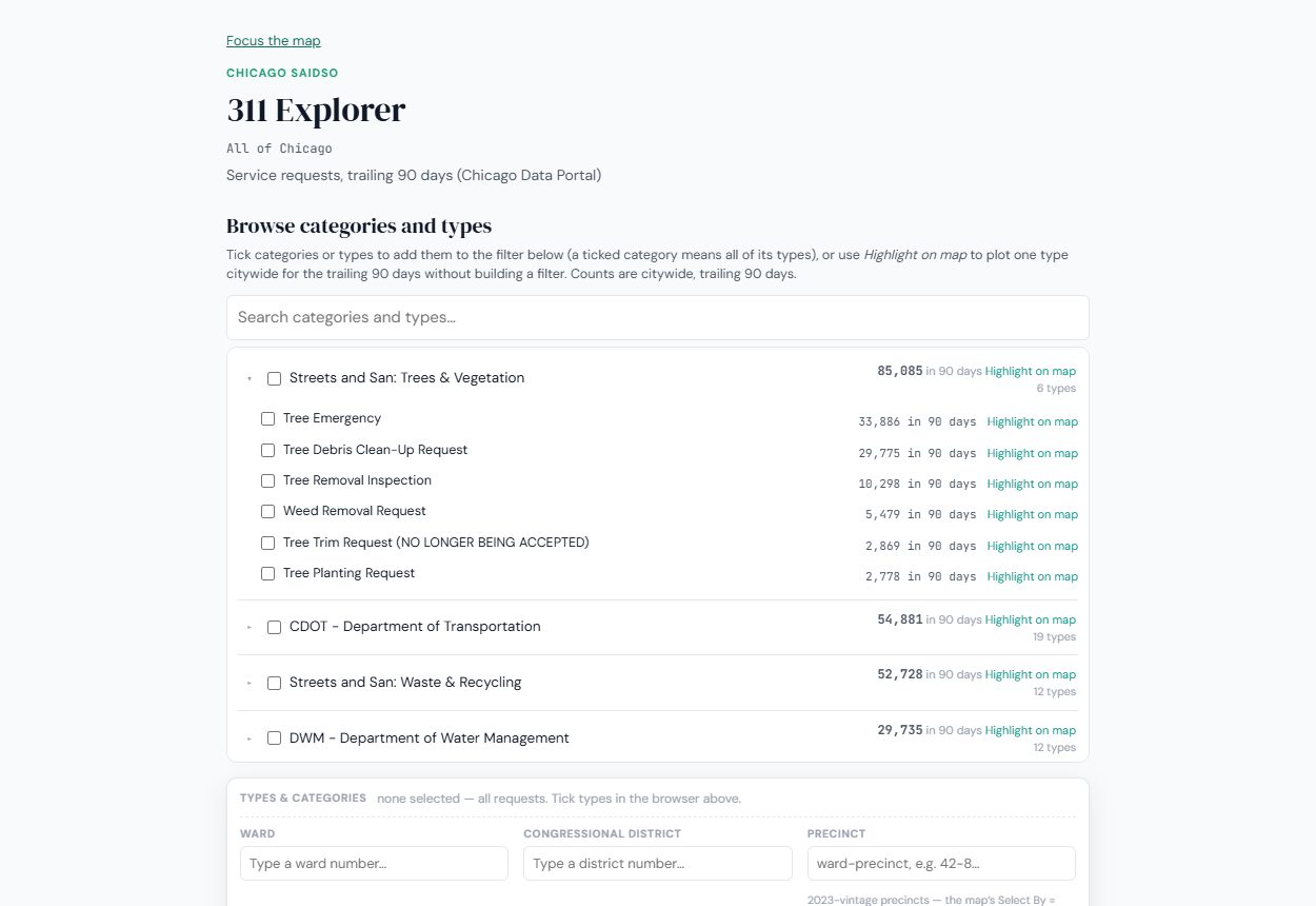 The 311 Explorer’s category browser: Streets and San — Trees & Vegetation expanded to show 85,085 requests in 90 days (Tree Emergency 33,886, Tree Debris Clean-Up 29,775, Tree Removal Inspection 10,298), with CDOT (54,881), Waste & Recycling (52,728), and Water Management (29,735) below, and ward / congressional district / precinct filter fields underneath.
